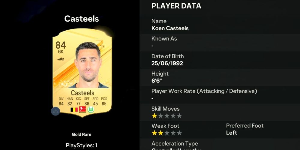 Unleashing Hidden Gems: Unbelievable Ultimate Team Players in EA Sports FC 24