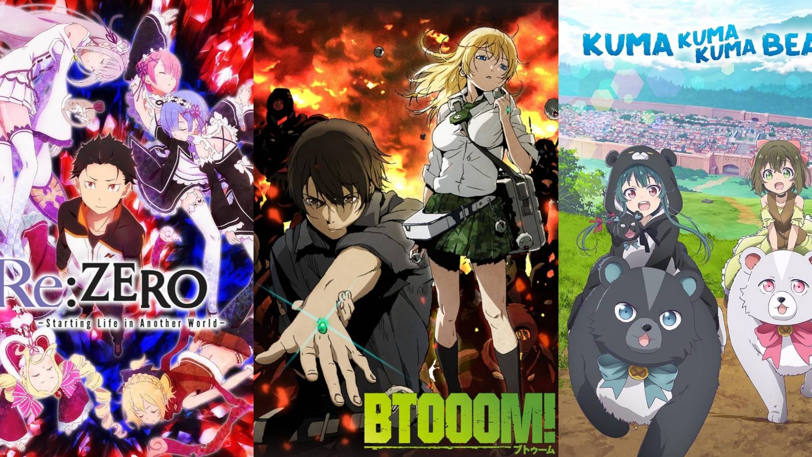 Isekai Anime With NEETs As Protagonists