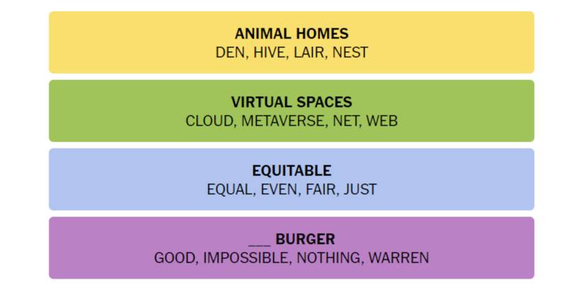 Connections-How-To-Play-Wordle-New-York-Times-October-20-2023-01