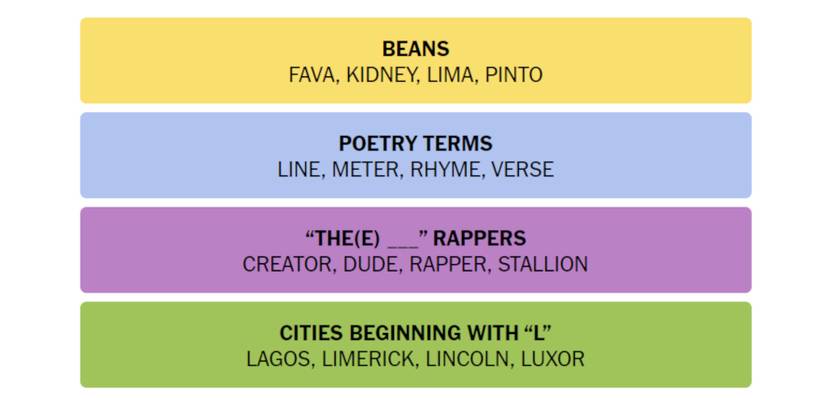 Connections-How-To-Play-Wordle-New-York-Times-Solution-October-13-2023-01