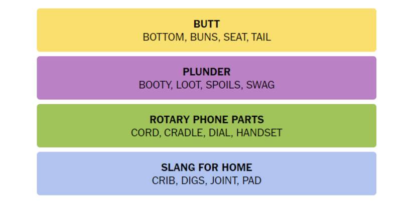 Connections-How-To-Play-Wordle-New-York-Times-Solution-October-14-2023-01