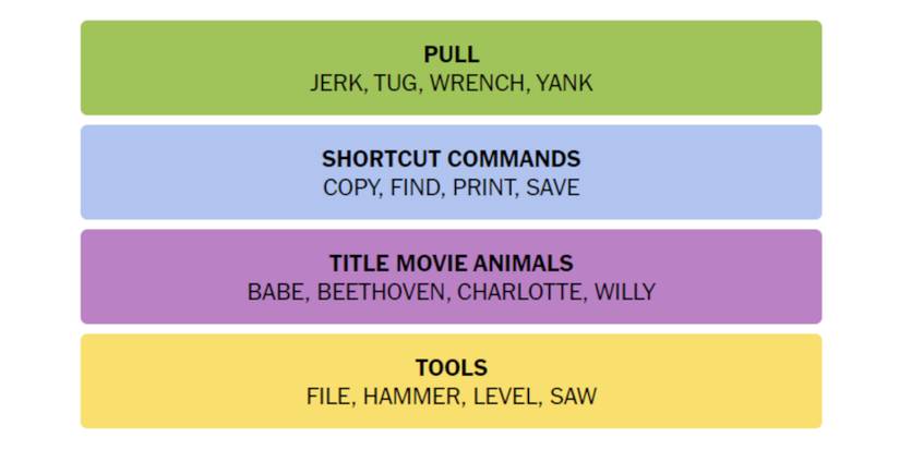 Connections-How-To-Play-Wordle-New-York-Times-Solution-October-15-2023-01