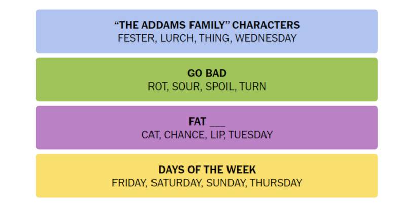 Connections-How-To-Play-Wordle-New-York-Times-Solution-October-16-2023-01