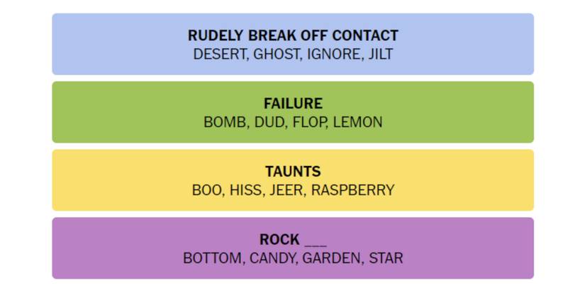 Connections-How-To-Play-Wordle-New-York-Times-Solution-October-17-2023=01