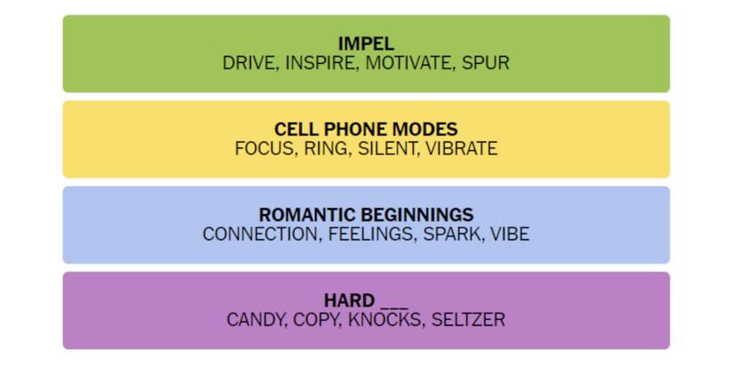 Connections-How-To-Play-Wordle-New-York-Times-Solution-October-23-2023-01