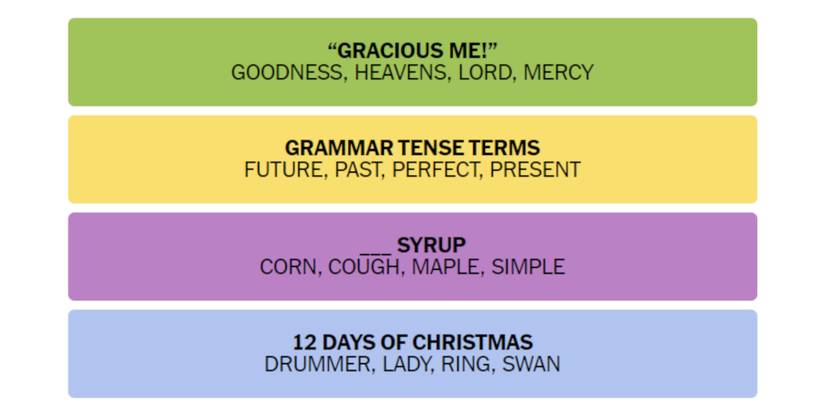 Connections-How-To-Play-Wordle-New-York-Times-Solution-October-25-2023-01