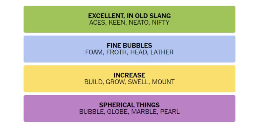 Connections-How-To-Play-Wordle-New-York-Times-Solution-October-26-2023-01