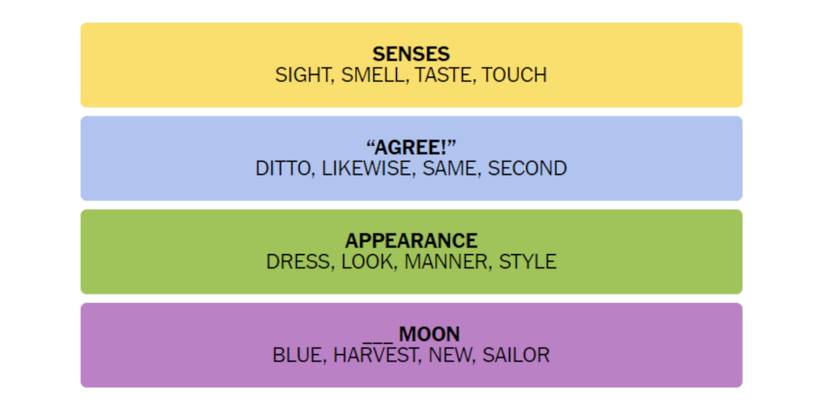 Connections-How-To-Play-Wordle-New-York-Times-Solution-October-28-2023-01