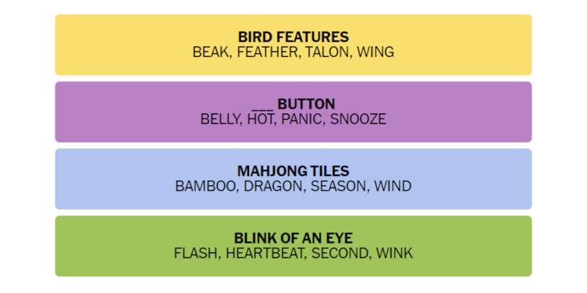 Connections-How-To-Play-Wordle-New-York-Times-Solution-October-30-2023