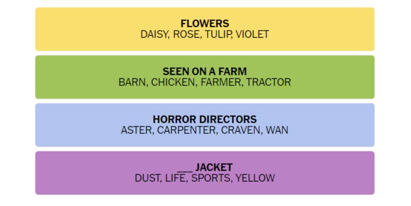 Connections-How-To-Play-Wordle-New-York-Times-Solution-October-31-2023-01