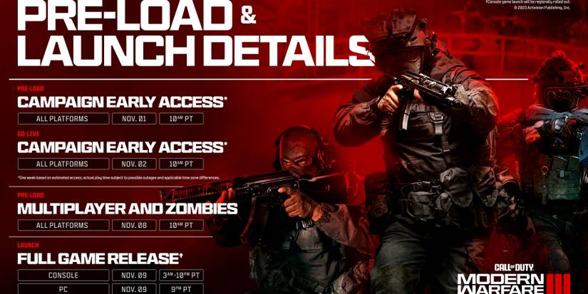 details of the modern warfare 3 launch times