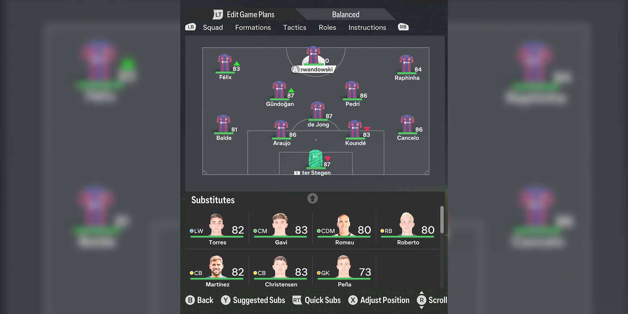 FC Barcelona Starting XI EA Sports FC 24