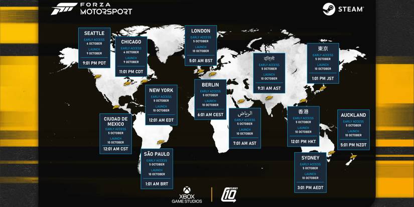 forza-motorsport-steam-time