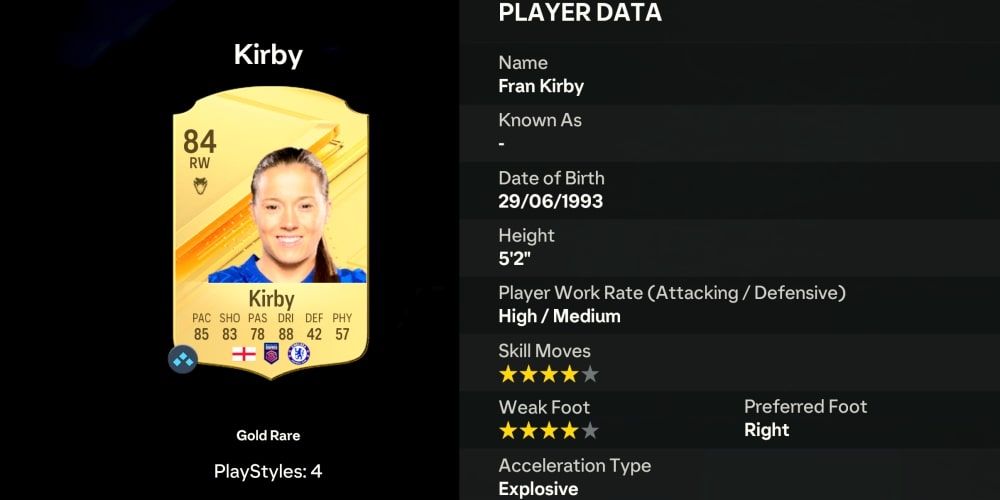 Unleash the Empresses: Elevate Your Ultimate Team with the Finest Female Players in EA FC 24