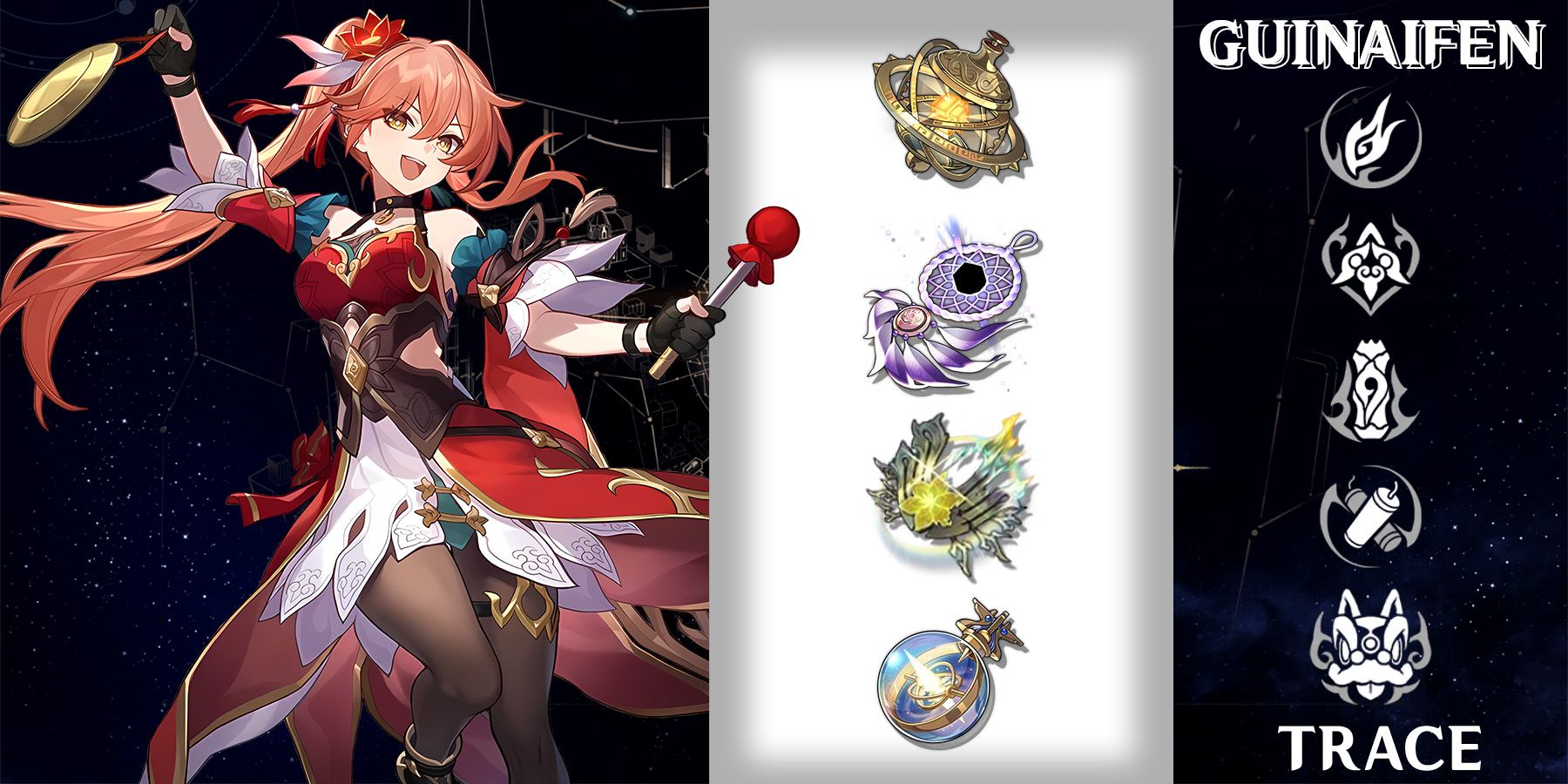 Honkai: Star Rail – Unveiling Guinaifen Ascension and Tracing Materials