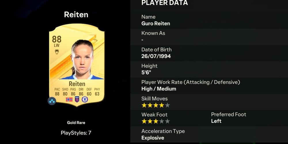 Unleash the Empresses: Elevate Your Ultimate Team with the Finest Female Players in EA FC 24