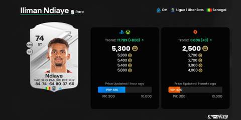 Iliman Ndiaye EA Sports FC 24 Ultimate Team Card