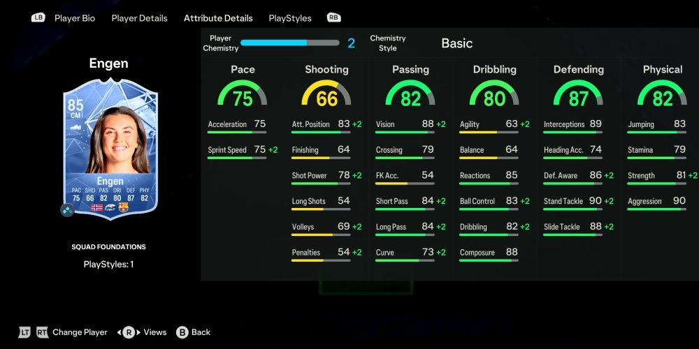 Unleashing Hidden Gems: Unbelievable Ultimate Team Players in EA Sports FC 24