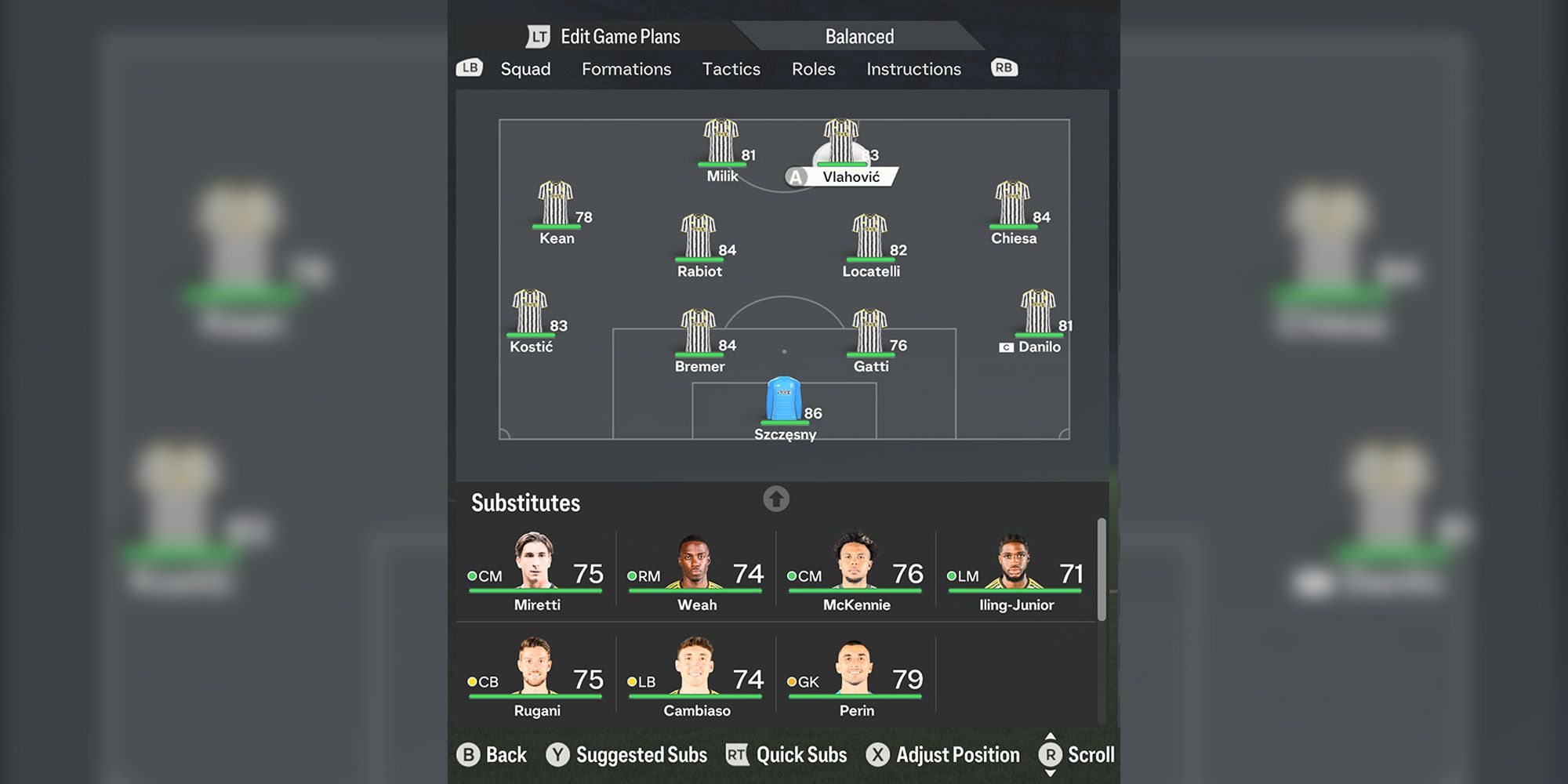 Juventus Alternate Starting 11 In EA Sports FC 24