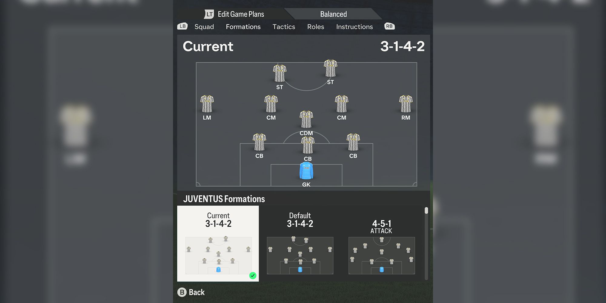 Juventus Formation In EA Sports FC 24