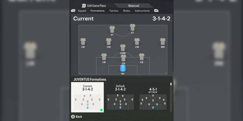 Juventus Formation In EA Sports FC 24