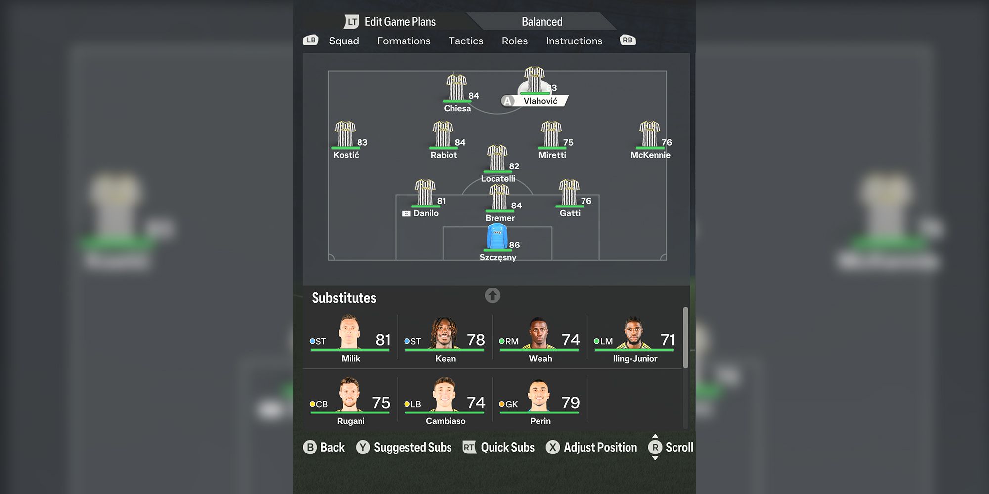 Juventus Starting 11 In EA Sports FC 24