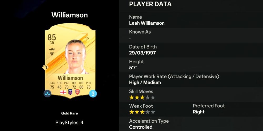 Unleashing Hidden Gems: Unbelievable Ultimate Team Players in EA Sports FC 24