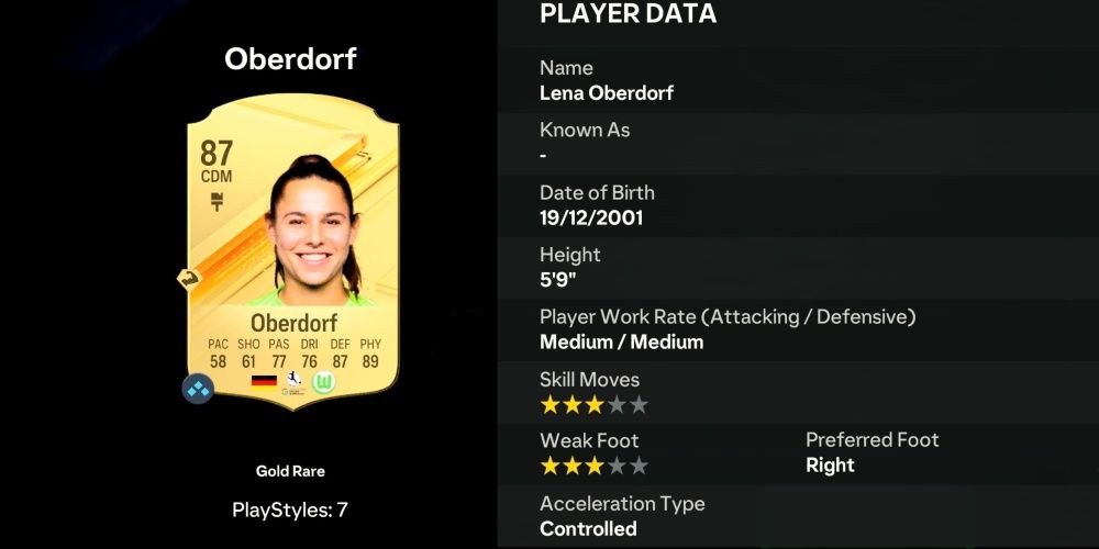 Unleash the Empresses: Elevate Your Ultimate Team with the Finest Female Players in EA FC 24