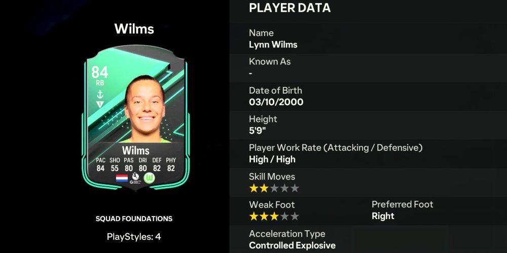 Unleash the Empresses: Elevate Your Ultimate Team with the Finest Female Players in EA FC 24