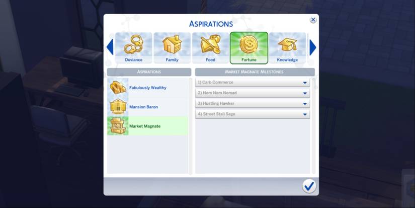 milestones required to complete market magnate aspiration