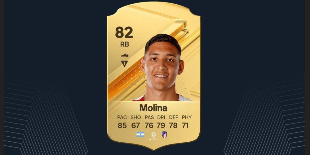 Unleashing Hidden Gems: Unbelievable Ultimate Team Players in EA Sports FC 24