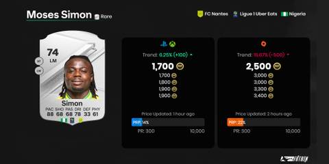 Moses Simon EA Sports FC 24 Ultimate Team Card