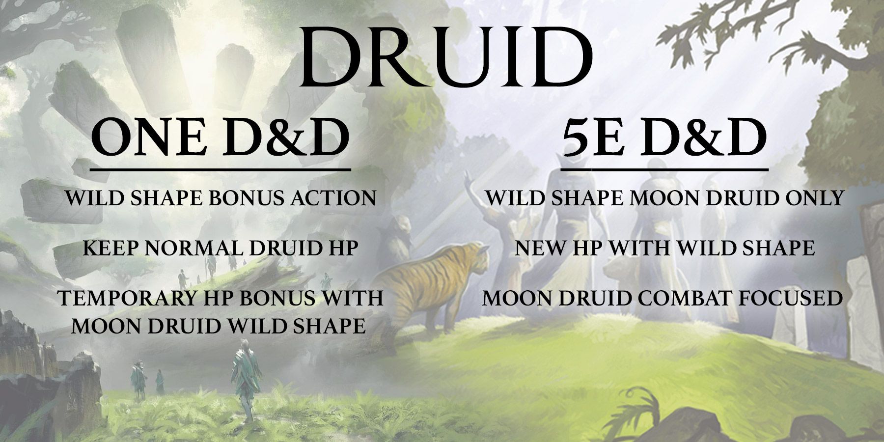 Druid Changes in One D&D Explained