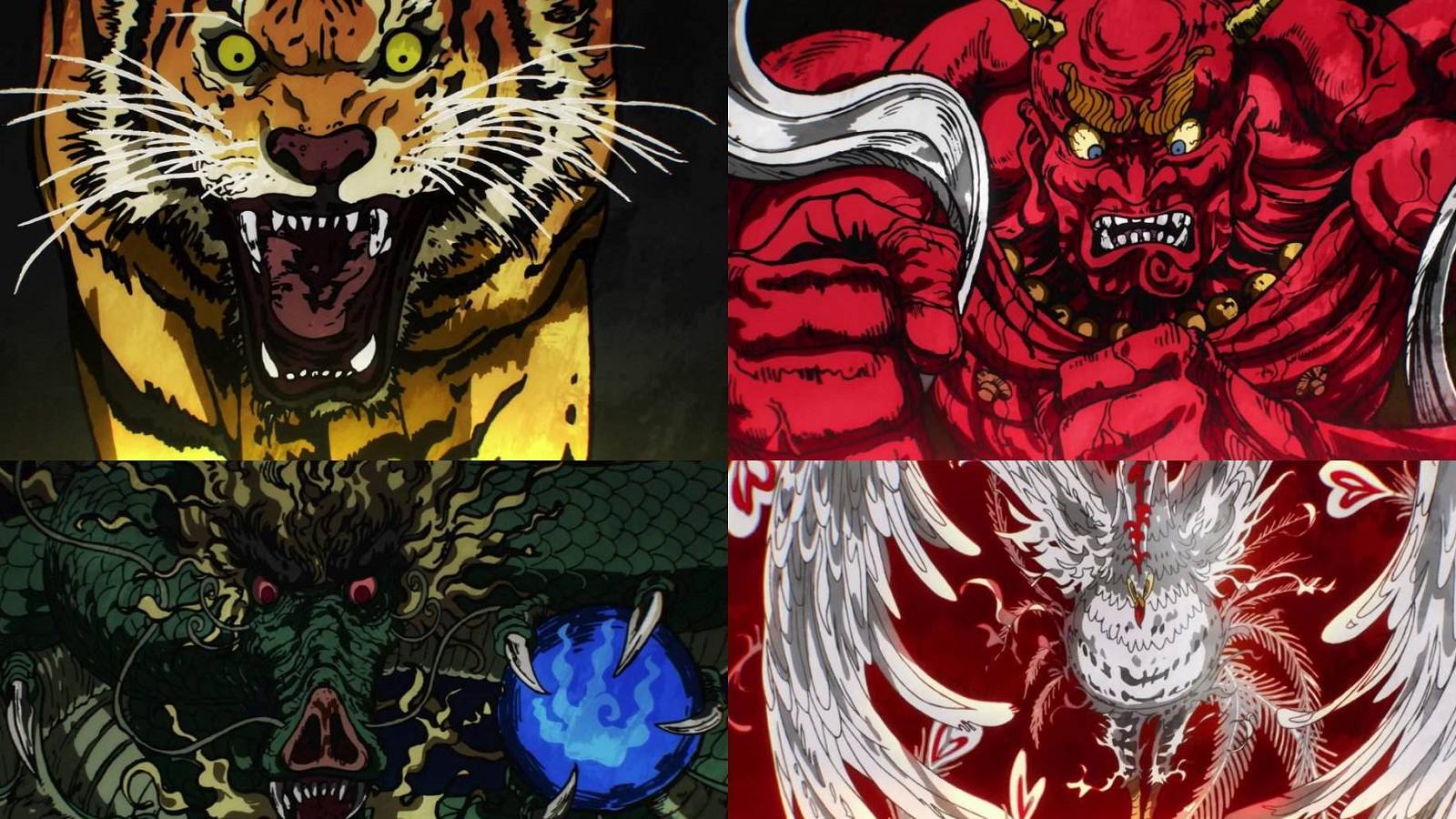 OPM Danger Level Features