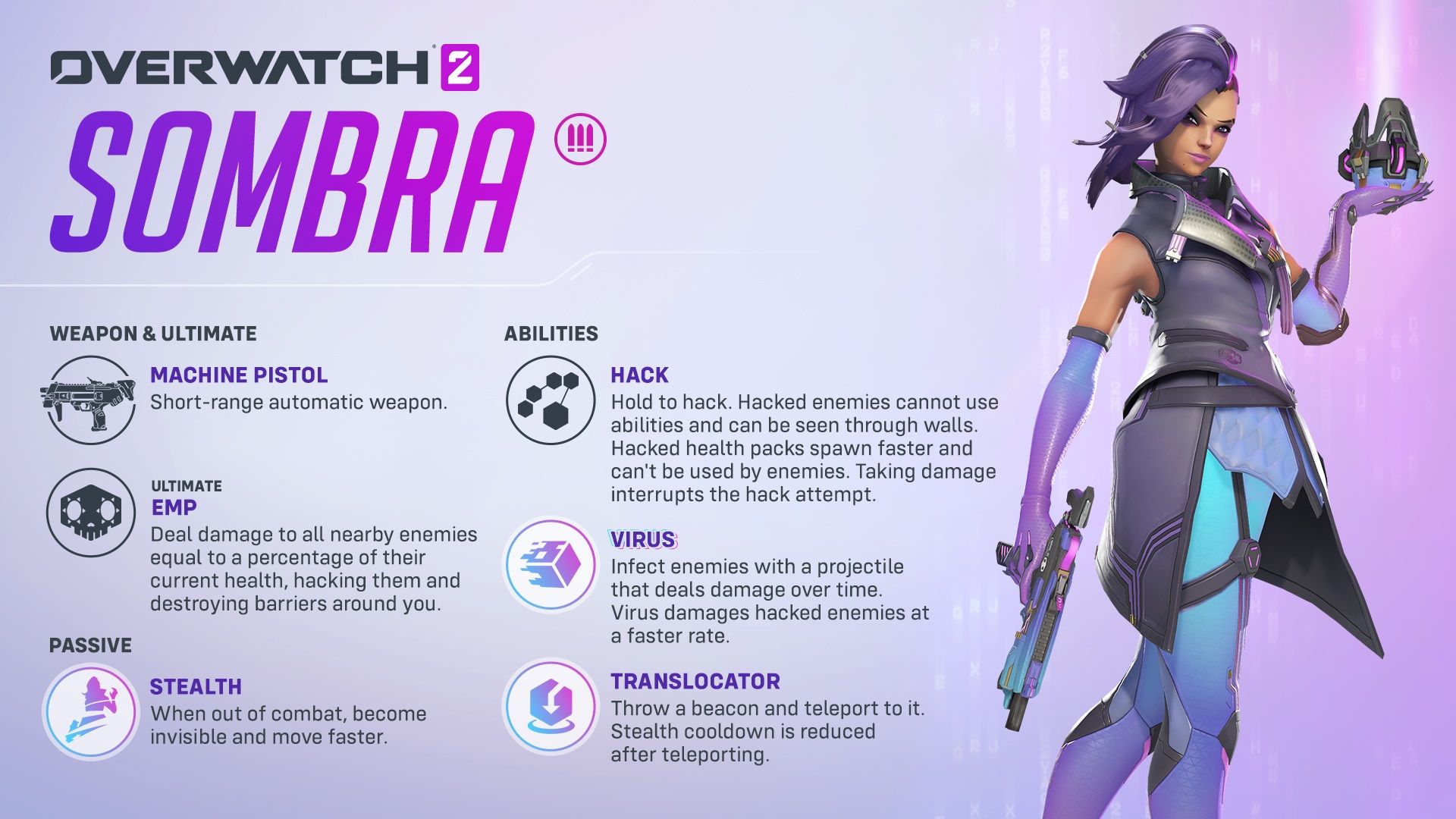 Overwatch 2 Unveils Game-Changing Sombra Rework and Exciting Route 66 Upgrades for Thrilling Season 7
