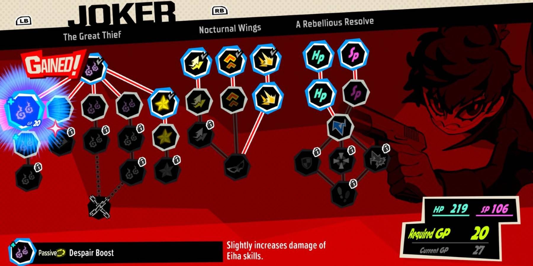 Joker's skill trees from Persona 5 Tactica