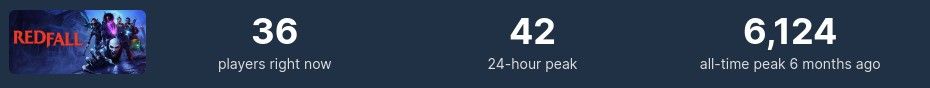 Redfall SteamDB