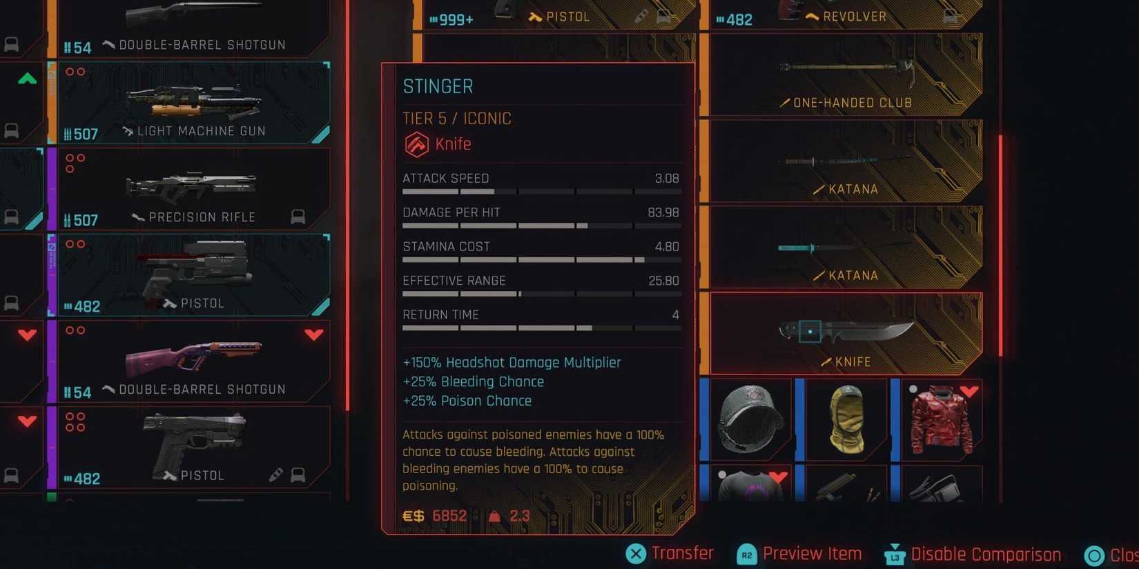 The iconic weapon called Stinger in Cyberpunk 2077