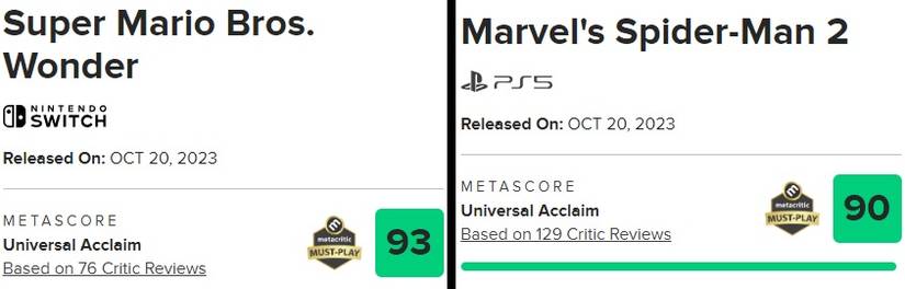 super mario bros wonder spider-man 2 review comparison