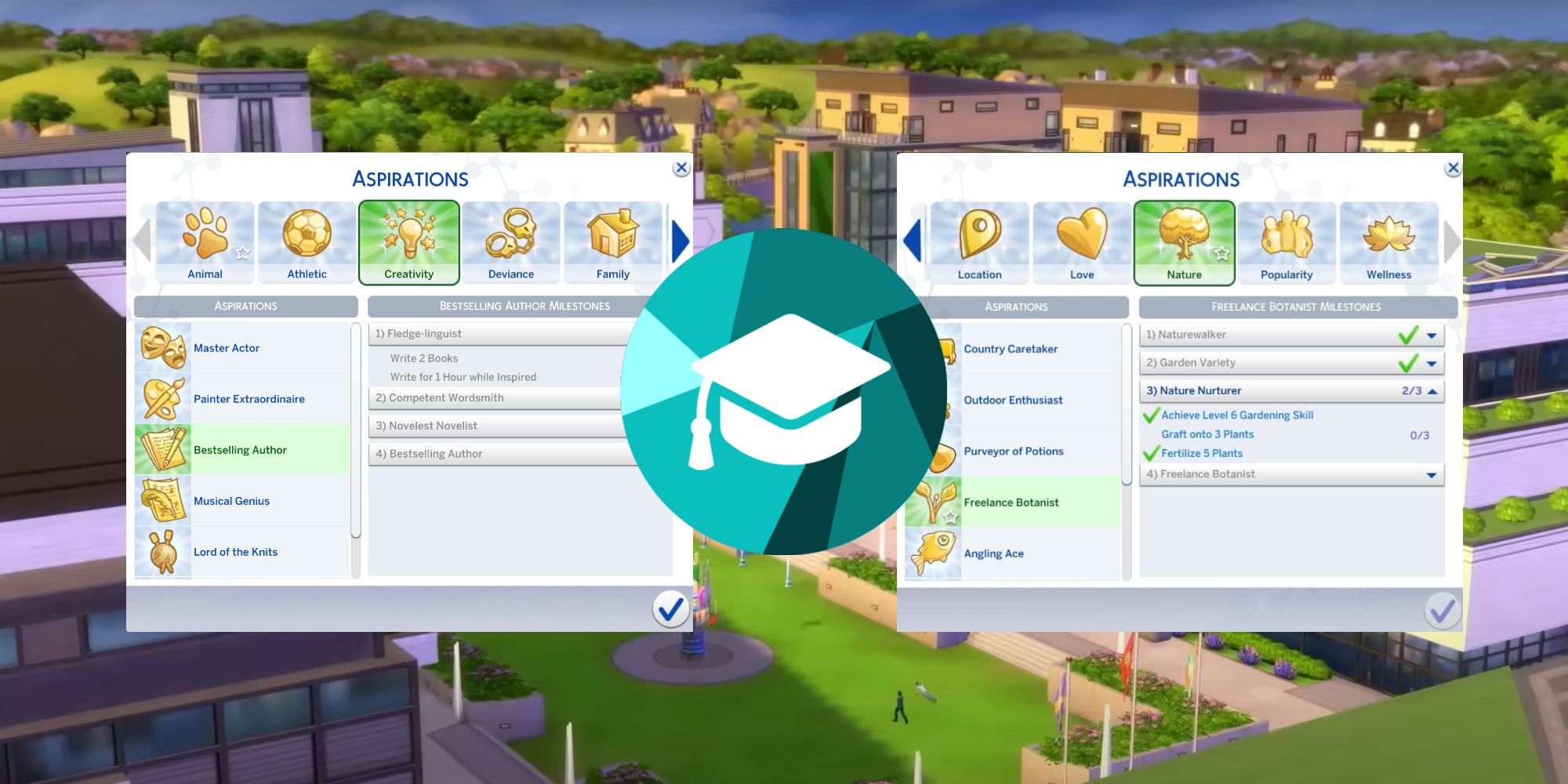 Master the Globetrotter Challenge in The Sims 4: Ultimate Guide