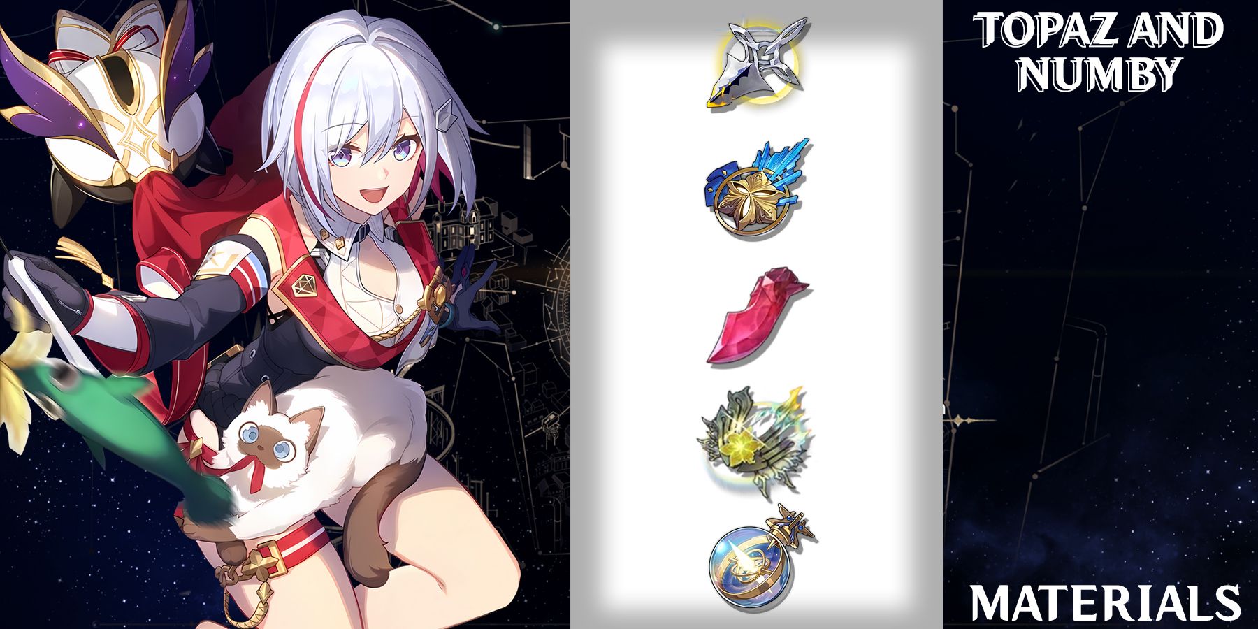 topaz and numby level up materials in honkai star rail