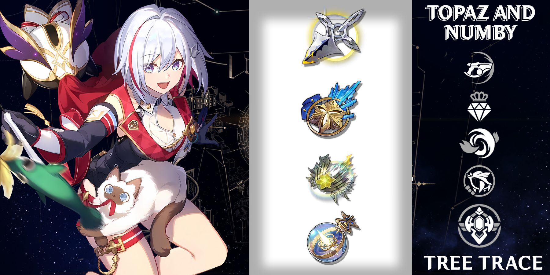 topaz and numby skill tree trace materials in honkai star rail