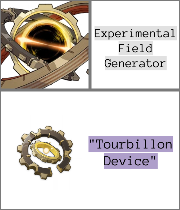 an infographic showing the experimental field generator with its unique boss drop, the tourbillion device