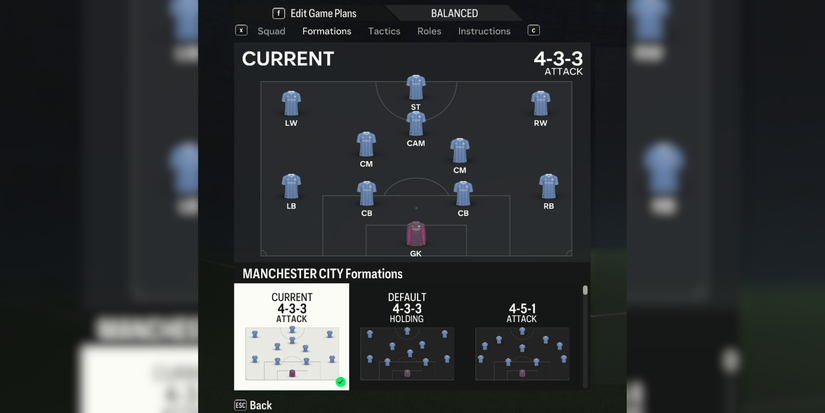 EA Sports FC 24 guide: The Best Formation For Manchester City