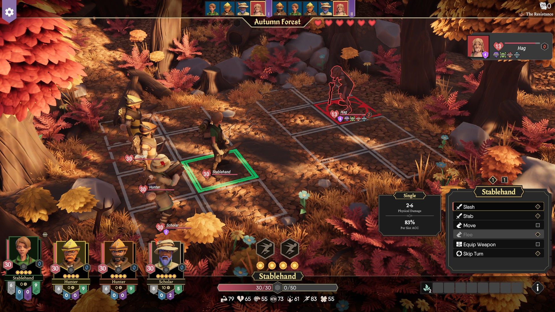 For The King 2: Beginner's Guide to Mastering Combat