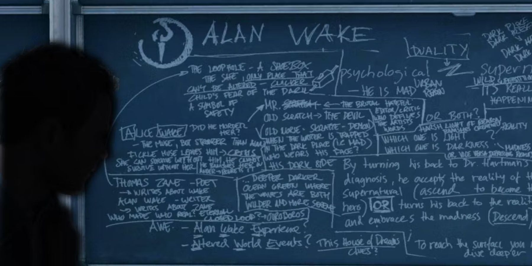 alan wake quantum break chalkboard