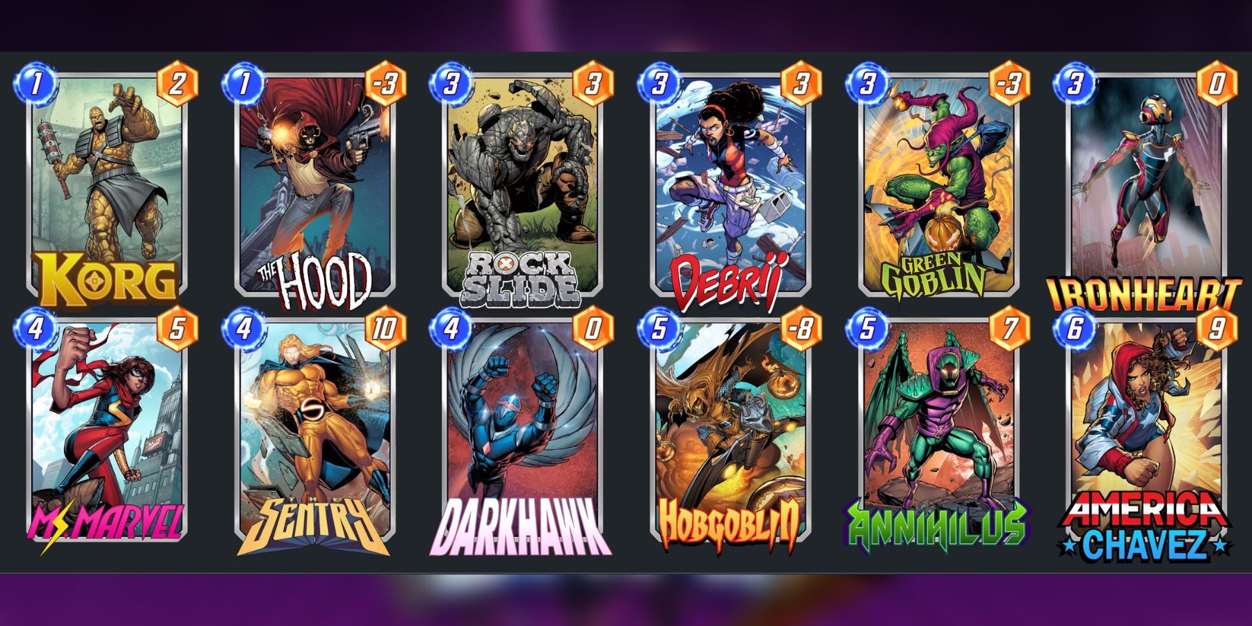 best cards for annihilus deck in marvel snap.