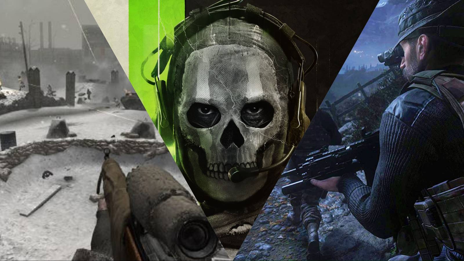 Call of Duty 2 Call of Duty Modern Warfare 2 Call of Duty Modern Warfare