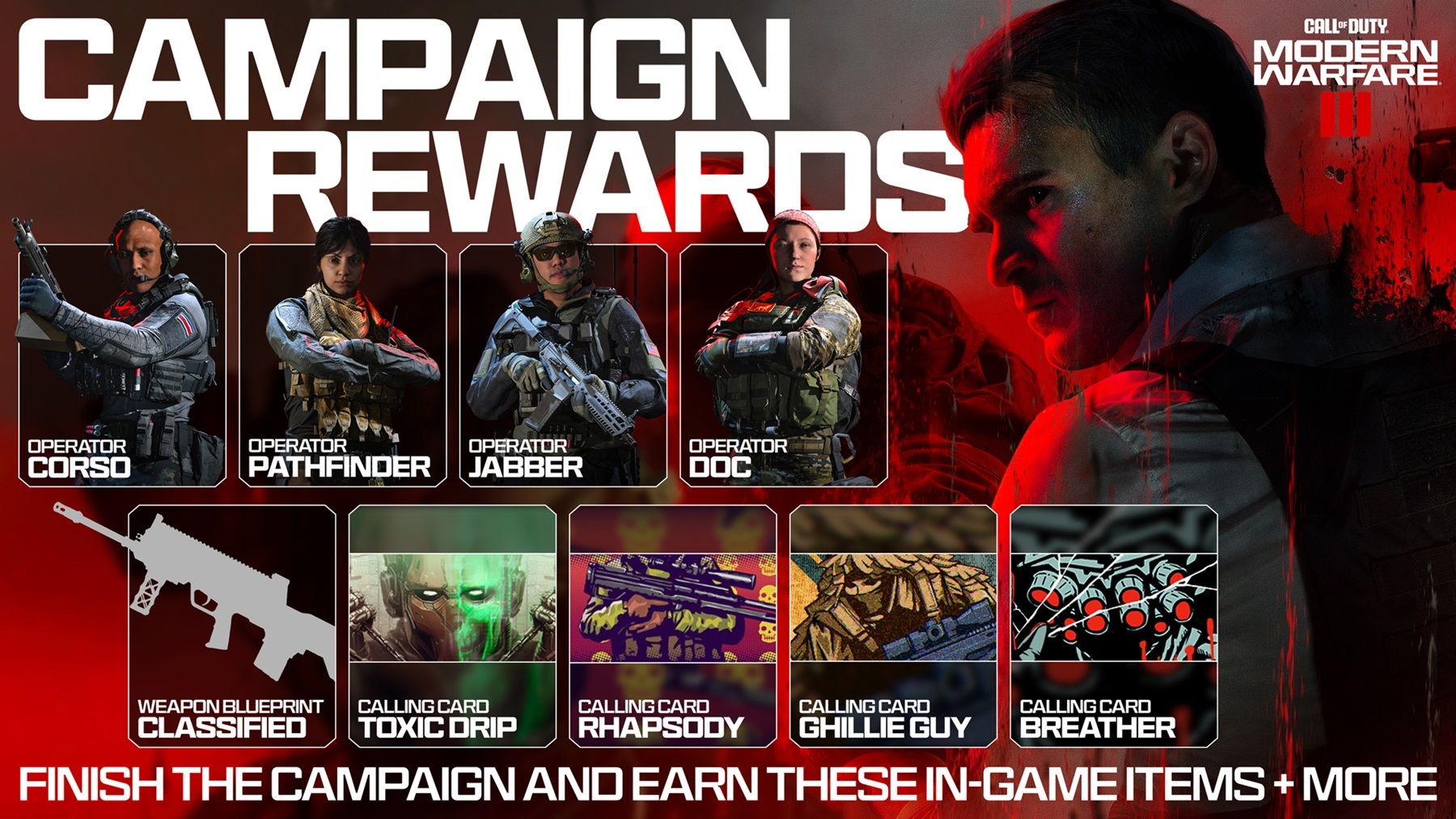 call of duty modern warfare 3 campaign rewards