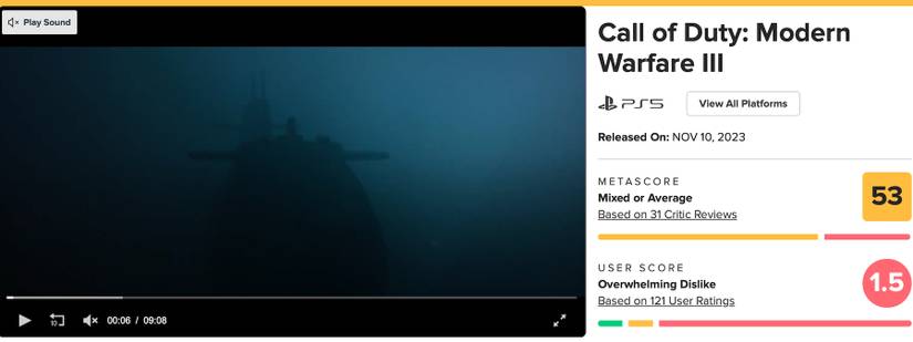 call of duty modern warfare 3 metacritic score